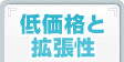 低価格と拡張性